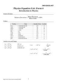 physics formula list