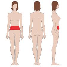 In the modern days there are some permanent ways of removing abdominal hair by the laser method and electrolysis. Female Lower Abdomen Laser Hair Removal Indy Laser