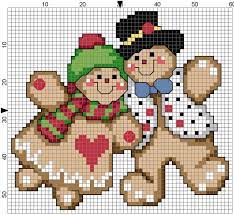 9 october 20191 november 2019 ringcatblog. Pin By Monica Rizzoli On Card Perfect Christmas Cross Stitch Patterns Christmas Xmas Cross Stitch Holiday Cross Stitch