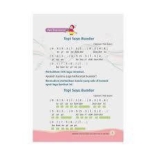 Kumpulan lagu anak topi saya bundar dua mata saya lihat kebunku untuk belajar bernyanyi bagi bagi siapa saja terutama. Kemendikbud Republik Indonesia Tematik Sd Kelas 1 Tema 7 Benda Hewan Dan Tanaman Di Sekitarku By Sonya Sinyanyuri Lubna Assagaf Buku Edukasi Terbaru Agustus 2021 Harga Murah Kualitas Terjamin Blibli