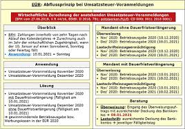 People who have given the finanzamt an einzugsermächtigung don't have to do anything in the way of. Eur Abflussprinzip Bei Umsatzsteuer Voranmeldungen Zeitstaerken De