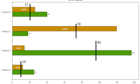 general oxyplot