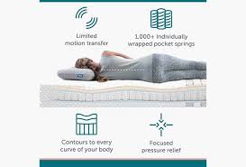 Unbiased Leesa Sapira Mattress Review 2021 Insidebedroom Mattresses Reviews Mattress Mattress Guide