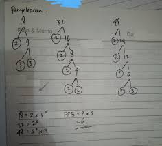 Check spelling or type a new query. Fpb Dan Kpk Dari Bilangan 18 32 Dan 48 Adalah Brainly Co Id