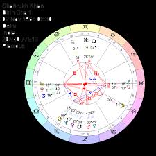 Shahrukh Khan Astrology Natal Chart Career Work
