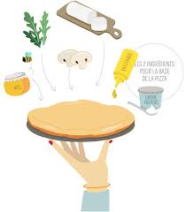 Recette De Pizza Chevre Et Miel Le Chien A Taches Pizza Chevre Pizza Chevre Miel Pizza