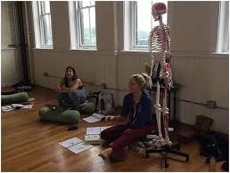 This yoga instructor certification includes an in depth courseware leading to an online exam. Best 200 Hour Yoga Teacher Training Programs In Boston