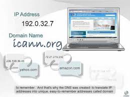 Registering Domain Names Icann