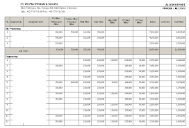 ← download kumpulan soal uts kelas 5 semester 2 juragan les download kumpulan soal us pkn smp 2016 → Contoh Format Laporan Kerja Bulanan Hrd Kumpulan Contoh Laporan