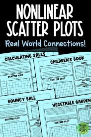 Nonlinear Scatter Plot Practice Activities In 2020 Algebra Resources Scatter Plot Teaching Algebra