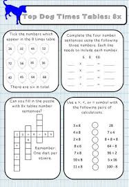 8x Table Activity Sheet Multiplication For Kids
