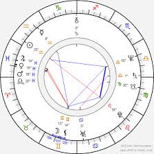 4 aralık 2007'de, demokratik değişim çalışmalarına yaptığı olağanüstü katkılardan dolayı polonia restituta nişanı şövalye haçı ile ödüllendirildi. Birth Chart Of Jadwiga Jankowska Cieslak Astrology Horoscope