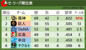 日テレNEWS NNN - News update