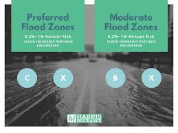 Maybe you would like to learn more about one of these? What Are Flood Zones And Do I Need Flood Insurance Harris Insurance