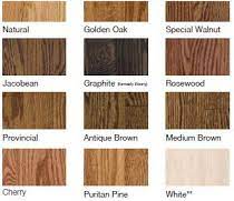 Bona mega wood floor finish satin 1 gallon. Bone Kemi Protective Hardwood Floor Finish