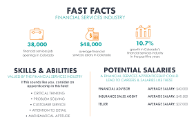 Examples of financial services administrator job descriptions from real companies. Financial Services Careerwise Co