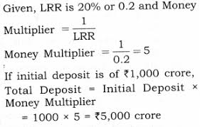 See full list on quickonomics.com Ncert Solutions For Class 12 Macro Economics Banking Learn Cbse