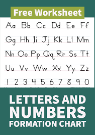 Printable Handwriting Chart Primarylearning Org Handwriting Analysis Learn Handwriting Cursive Practice