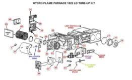 Atwood Hyroflame Furnace Pdx Rv