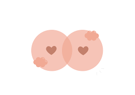 Breast cancer can cause several additional changes to the skin on and around the breast. What Can Cause Breast Pain Besides Cancer
