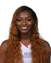 2021-22 Women's Basketball Roster