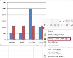 3 ways to add an average line to your charts in excel part