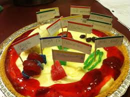 Plant cell is made of. 3d Plant Cell Model Cake