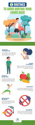 Performing a few daily exercises that. 6 Daily Routines To Avoid Hurting Your Lower Back