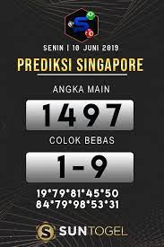 Pin Di Prediksi Togel Hari Ini