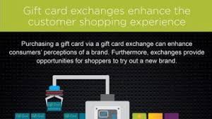 Modern gift cards offer a number of amazing benefits that are sure to please you and the recipient. Blackhawk Network Survey Reveals How Consumers Can Get The Most From Gift Cards
