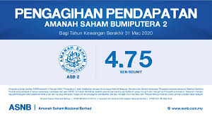 Answer to introduction amanah saham bumiputera (asb) was launched on 2nd january 1990. Abdul Rashid On Twitter Asb 2 Ada Loan Lagi X