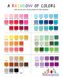 Personalized Christmas Stickers, Dinosaur Christmas Gift Stickers, Holiday  Labels, Customized Christmas Favor Stickers