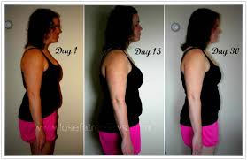 Duromine 30 Mg Not Working When Will Duromine Start Working