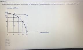 Mrt latest setup mrt v3.95 or v3.93 need dongle(credit service) 2021: Solved Question 1 What Is The Mrt Marginal Rate Of Trans Chegg Com