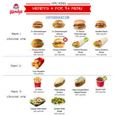 Wendys Chicken Wrap Nutrition Facts Runners High Nutrition