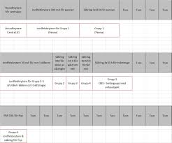 Image result for site:byggahus.se märka elcentral