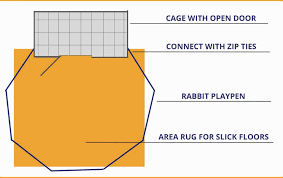 You can make up your own word or short phrase, but make sure it doesn't sound too much like another cue word or your dog's name. How To Keep Your Rabbit Quiet At Night