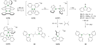 Un amoureux, pieter, un job en or, une maison déco, et bientôt un bébé car elle est. Anionic Organoboranes Delicate Flowers Worth Caring For Budy 2020 European Journal Of Inorganic Chemistry Wiley Online Library