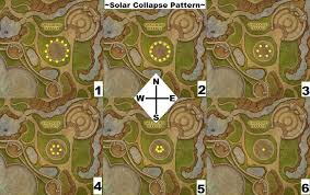 Maybe you would like to learn more about one of these? A Guide To High Botanist Tel Arn S Solar Collapse Wow