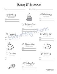 4 baby milestones chart pdf file printable baby milestone