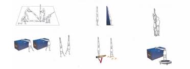 Lineman by the first head movement. The Handstand A Four Stage Training Model Stk Sport Science