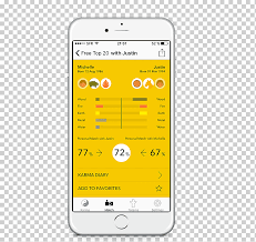 See if you're a fierce duo or prickly mismatch with the chinese zodiac compatibility game! Chinese Astrology Astrological Compatibility Chinese Zodiac Astrological Sign Chinese Zodiac Rat Love Text Horoscope Png Klipartz