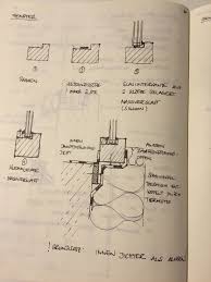 Ar De 03 Glazing Einglasen Glas Wood Window Glas Holzfenster Architektur Architecture Glas A Dachboden Renovierung Fenster Detail Baukonstruktionen