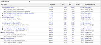 Configuring Accounts From A To Z Nextg Hrm The Best Hrm