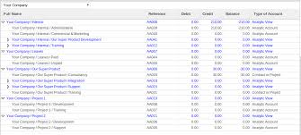 Configuring Accounts From A To Z Nextg Hrm The Best Hrm