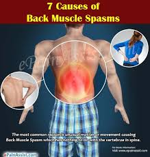 Pin On How To Unlock Your Hip Flexor