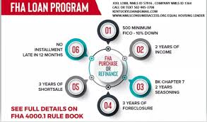 Pin On Mortgage