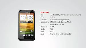 HTC Desire U DUAL White Unlocked ...