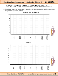 El texto del estudiante y la guia docente para descargar en pdf por el ministerio de educacion. 6to Grado Bloque 4 Ejercicios Complementarios