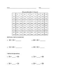 adding tens worksheet with hundreds chart